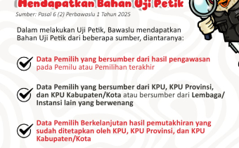 Uji Petik dan Sumber Datanya dalam Perbawaslu 1 Tahun 2025